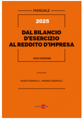 Dal Bilancio D'esercizio Al Reddito D'impresa 2025 Vasapolli