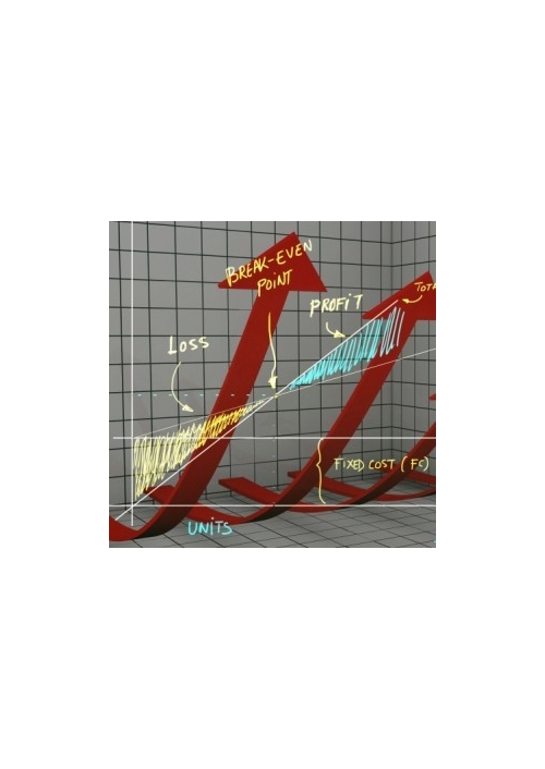 [Excel] Analisi automatica degli indici con commenti e azioni correttive