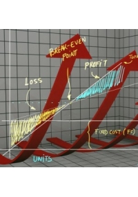 [Excel] Analisi automatica degli indici con commenti e azioni correttive