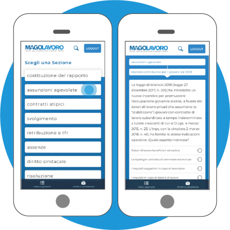 MAGOLAVORO - Quick Solutions for a Smart Work