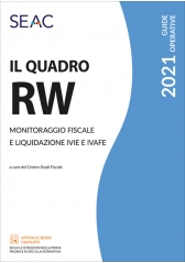 Il Quadro Rw 2021 Il Quadro Rw 2021